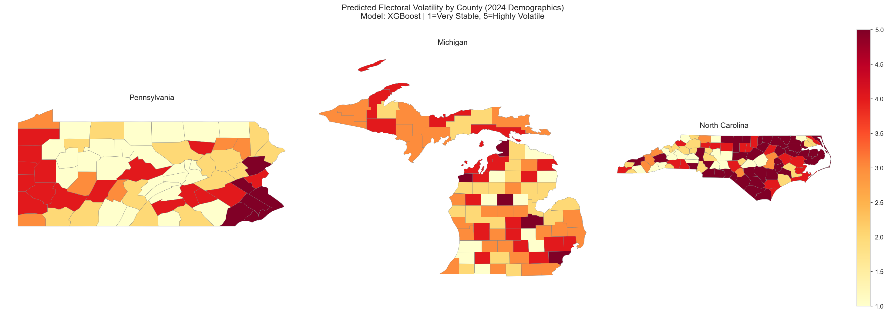 Choropleth map showing volatility class distribution across PA, MI, and NC counties
