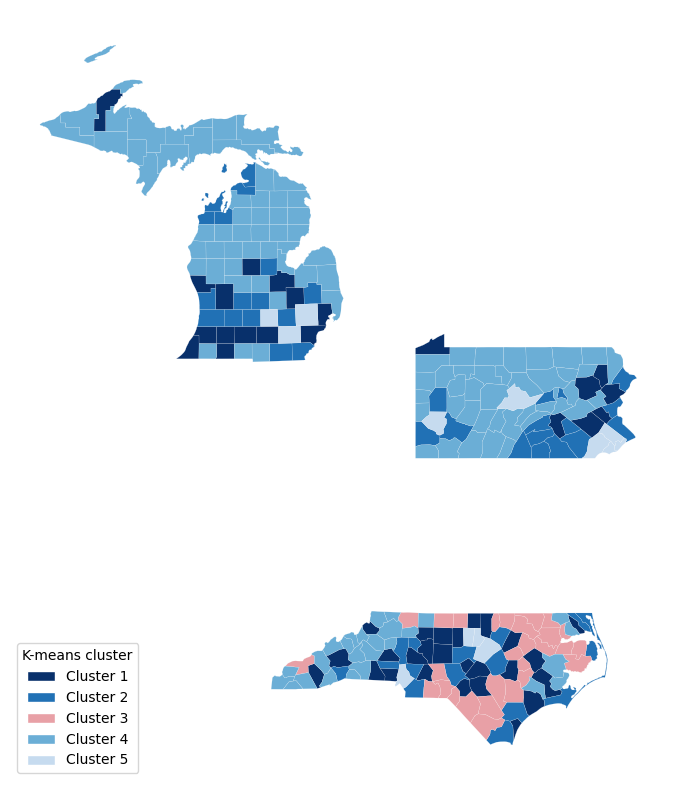 K-Means cluster map of 250 counties across Michigan, Pennsylvania, and North Carolina showing 5 distinct county archetypes